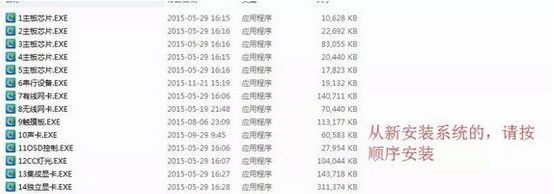 戴爾外星人筆記本驅動