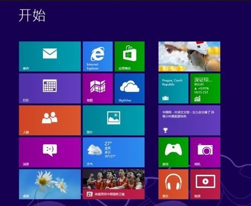 windows8中文版 windows8正式版 windows8系統(tǒng)下載
