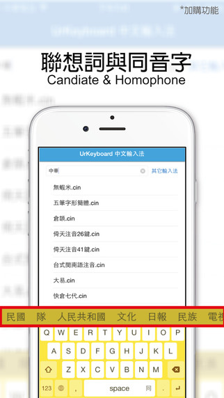 UrKeyboard輸入法app下載，UrKeyboard輸入法iOS版